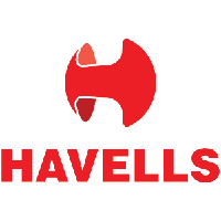 Havells RO service