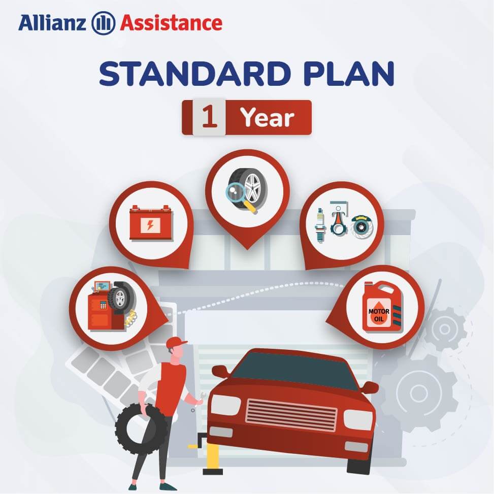Allianz One Year Road Side STANDARD Assistance Plan for Four Wheeler