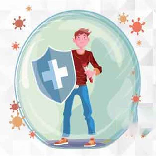 Covid Antibody - Gt - 2 Parameters Covered