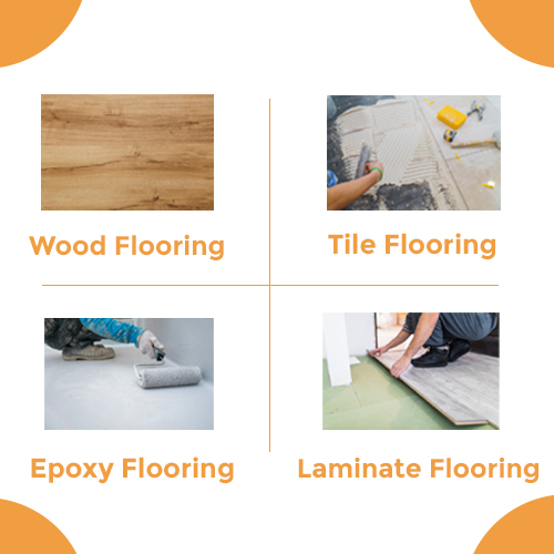 Flooring (Starting from Rs 20 per sqft)
